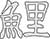 Japanese Kanji Character for Koi Carp